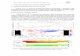 Buletin Informasi Cuaca Iklim dan Gempabumt Edisi Mei mar 2017.pdf · PDF fileyang merupakan keadaan normal pada bulan yang bersangkutan. ... Kabupaten Banyuwangi, ... Buletin Informasi