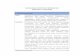 RANCANGAN PROYEK PERUBAHAN PROJECT CHARTER · PDF file 2018-10-29 · RANCANGAN PROYEK PERUBAHAN (PROJECT CHARTER) 1. IDENTITAS PROYEK ... 2009 tentang Tata Laksana Perizinan dan Pengawasan