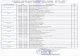 siskom.undip.ac.idsiskom.undip.ac.id/files/2015/12/Jadwal-UAS_21-Desember-2015.pdf · JADWAL UJIAN SEMESTER GASAL 2015 - 2016 PROGRAM STUDI SISTEM KOMPUTER FT UNDIP Smt Hari/Tanggal