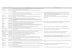 NAMA NIM JUDUL SKRIPSI PERUBAHAN JUDUL · PDF file Terhadap Audit Delay Penyampaian Laporan Keuangan (Studi Empiris Pada Perusahaan-Perusahaan yang Terdaftar di JII Periode 2005-2012)