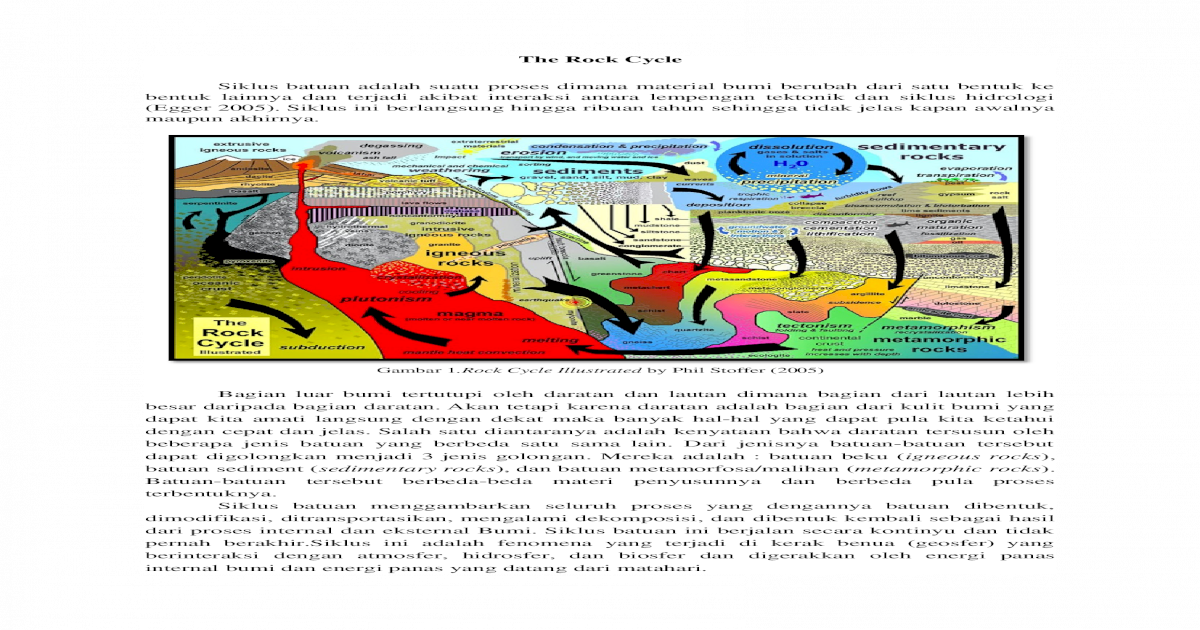 The Rock  Cycle DOC Document 