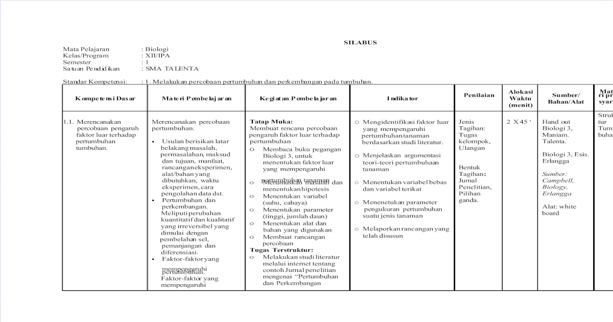 Silabus Biologi Kelas XII 0910 [PDF Document]