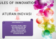 RULES OF INNOVATION