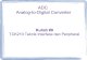 ADC Analog-to-Digital Bahasan Konversi analog ke digital Arsitektur ADC di AVR Atmega8/16/32 Register Pemrograman Aplikasi Setelah mempelajari bab ini, mahasiswa akan mampu [C2] memahami